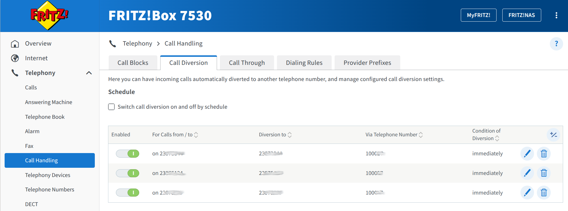 Fritz!Box Call Handling showing active call diversions to callagent.pro SIP account